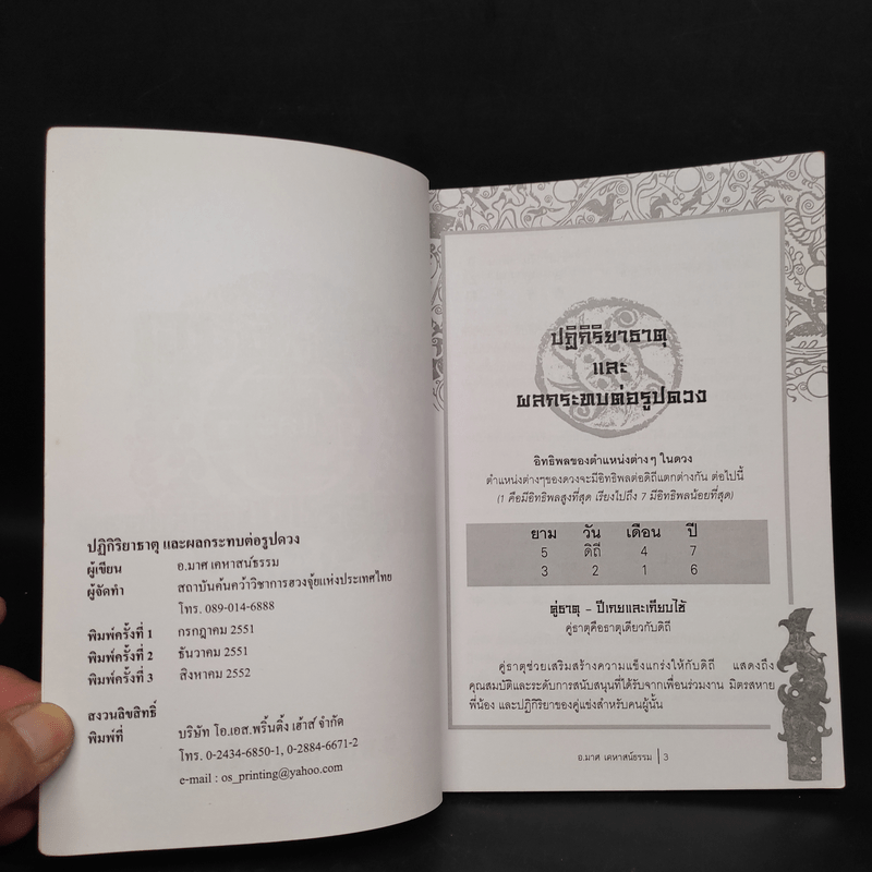 ปฏิกิริยาธาตุและผลกระทบต่อรูปดวง - อ.มาศ เคหาสน์ธรรม