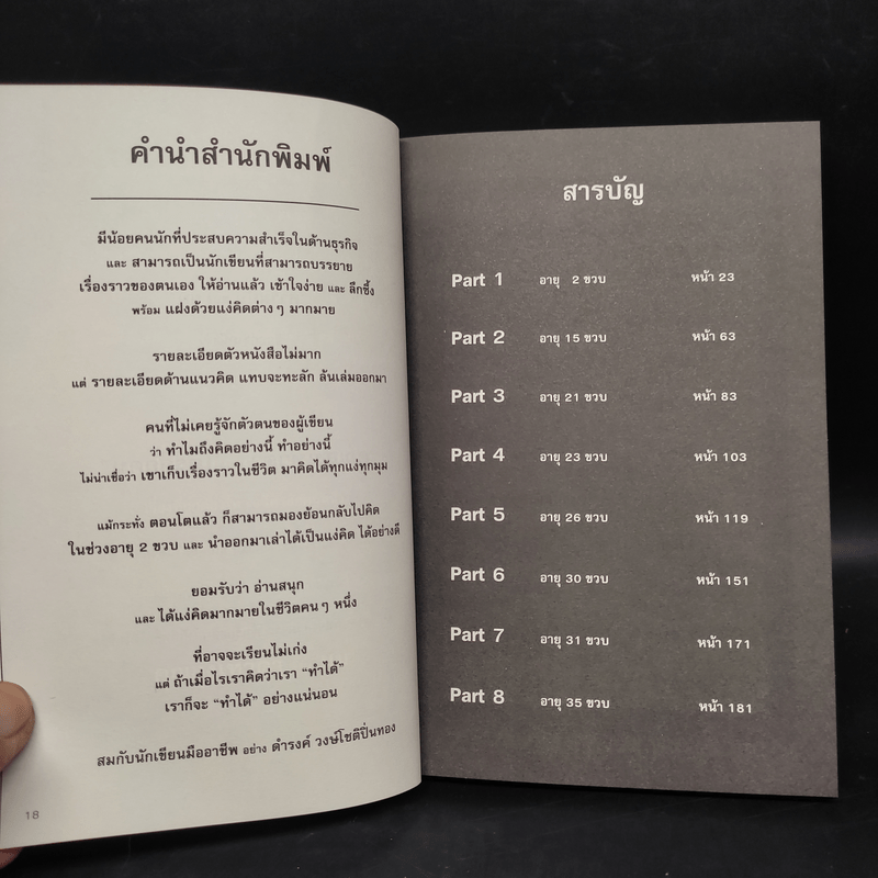 20 แนวคิดเพื่อเปลี่ยนชีวิตตนเอง - ดำรงค์ วงศ์โชติปิ่นทอง