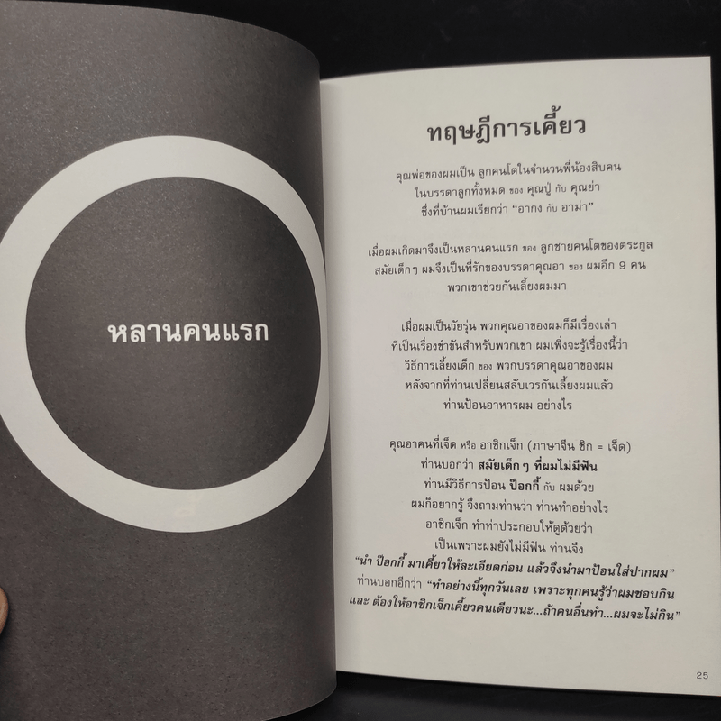 20 แนวคิดเพื่อเปลี่ยนชีวิตตนเอง - ดำรงค์ วงศ์โชติปิ่นทอง