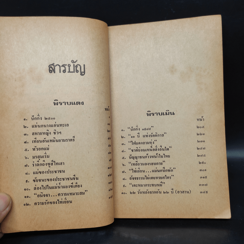 จากพิราบแดงสู่พิราบเมิน - สุวัฒน์ วรดิลก