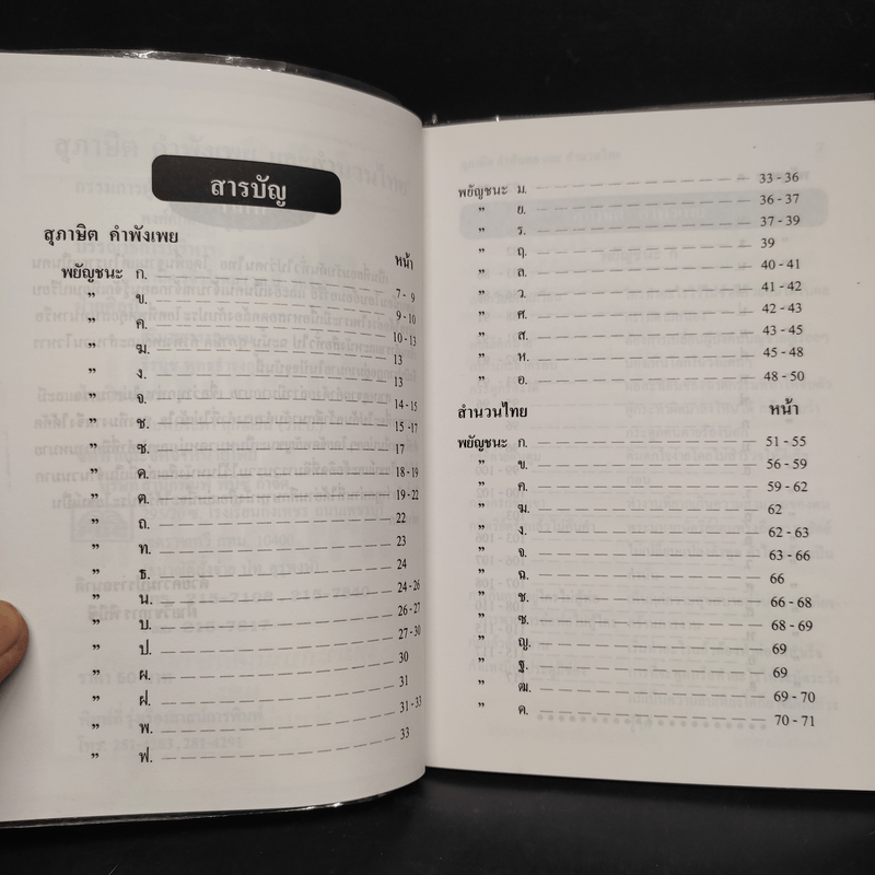 ภาษาไทย สุภาษิต คำพังเพยและสำนวนไทย