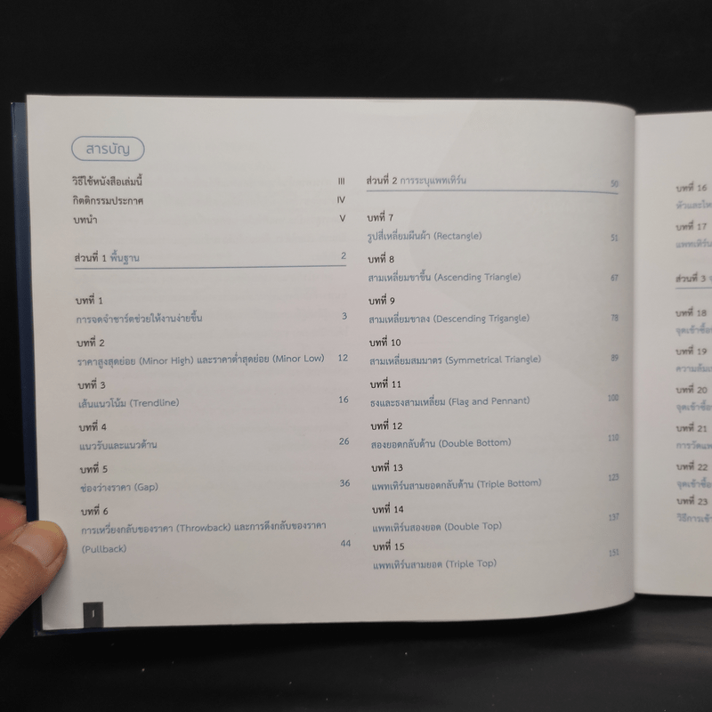 Chart Patterns คู่มือภาพชาร์ตแพตเทิร์นเพื่อการวิเคราะห์หุ้น