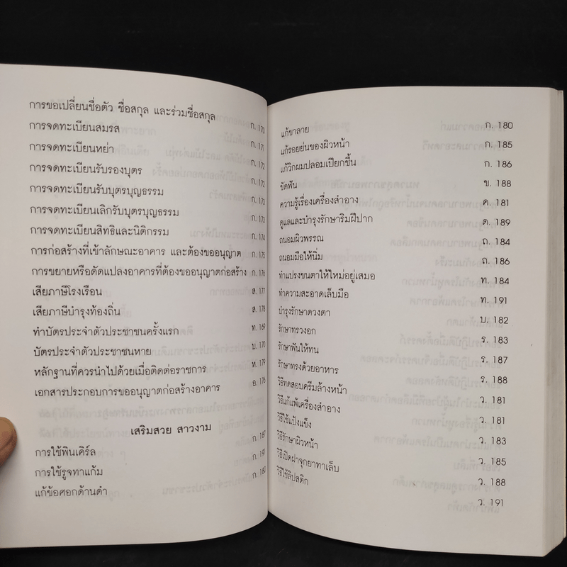 อนุสรณ์งานพระราชทานเพลิงศพเป็นกรณีพิเศษ หม่อมหลวงปานตา วสันตสิงห์