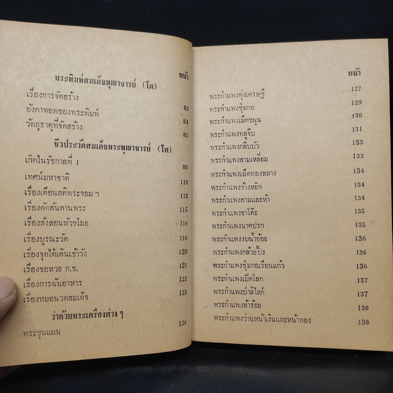 อภินิหารพระเครื่องและเวทมนต์คาถาศักดิ์สิทธิ์ - ชัยมงคล อุดมทรัพย์