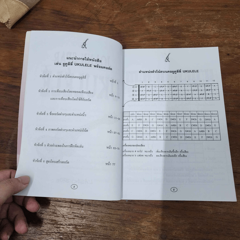 หัดเล่นยูคูลิลี Ukulele พร้อมคอร์ด