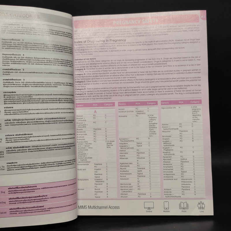 Mims Drug Reference Thailand Issue 4 Dec 2019