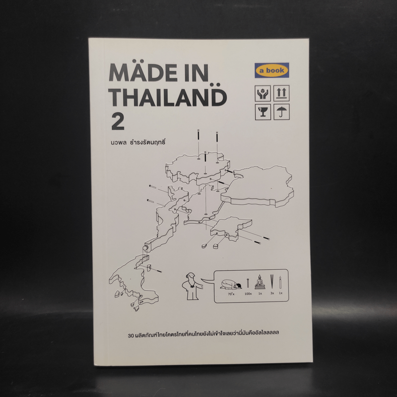 Made In Thailand 2 - นวพล ธำรงรัตนฤกธิ์