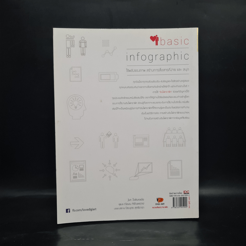 Basic Infographic ใช้พลังของภาพ สร้างการสื่อสารที่ง่าย และ สนุก