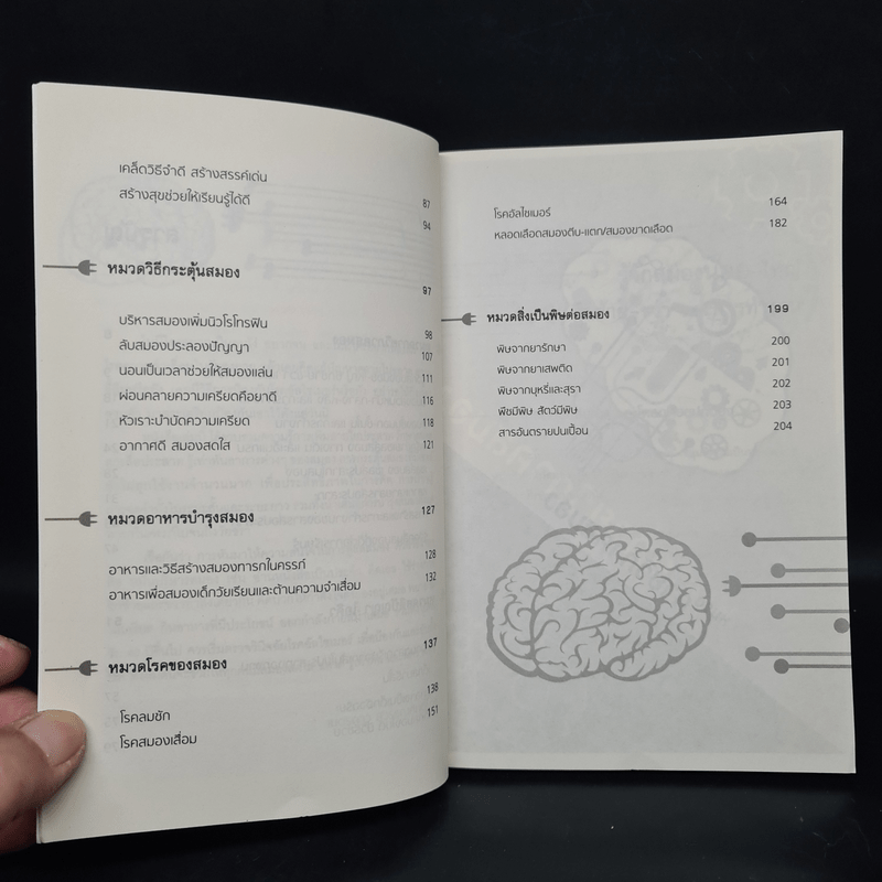 สมองสร้าง จดจำ ทำงานเก่งและบำรุงได้ด้วยตนเอง - เนตรดาว สุวรรณศักดิ์บวร