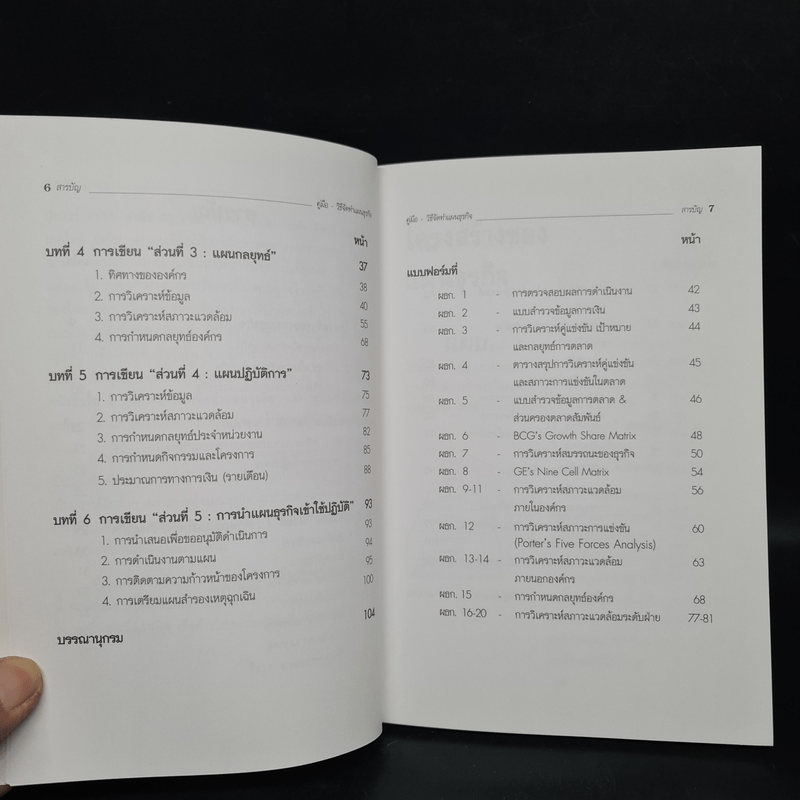 คู่มือวิธีจัดทำแผนธุรกิจ - วีรวุธ มาฆะศิรานนท์