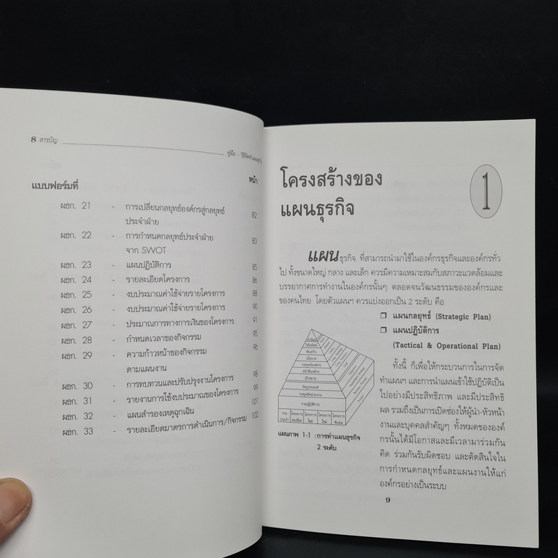 คู่มือวิธีจัดทำแผนธุรกิจ - วีรวุธ มาฆะศิรานนท์