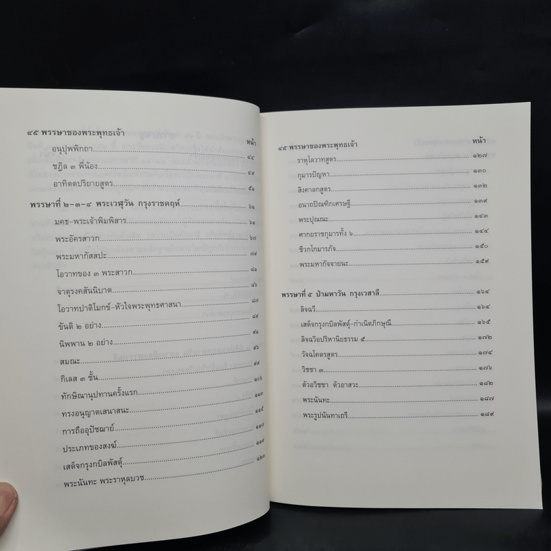 45 พรรษาของพระพุทธเจ้า เล่ม 1-2 - สมเด็จพระญาณสังวร สมเด็จพระสังฆราช สกลมหาสังฆปริณายก