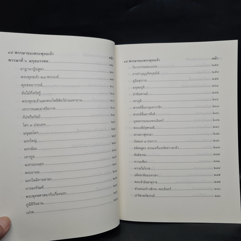 45 พรรษาของพระพุทธเจ้า เล่ม 1-2 - สมเด็จพระญาณสังวร สมเด็จพระสังฆราช สกลมหาสังฆปริณายก