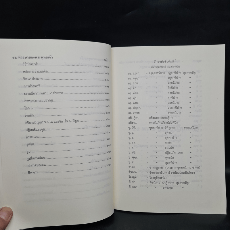 45 พรรษาของพระพุทธเจ้า เล่ม 1-2 - สมเด็จพระญาณสังวร สมเด็จพระสังฆราช สกลมหาสังฆปริณายก