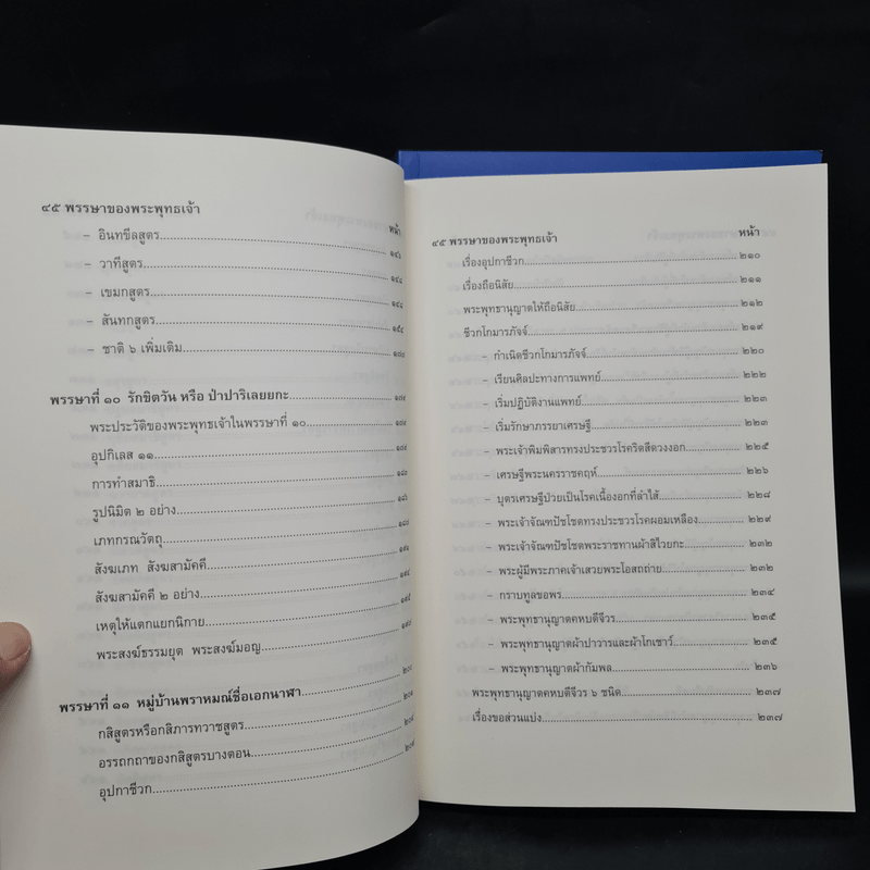 45 พรรษาของพระพุทธเจ้า เล่ม 1-2 - สมเด็จพระญาณสังวร สมเด็จพระสังฆราช สกลมหาสังฆปริณายก