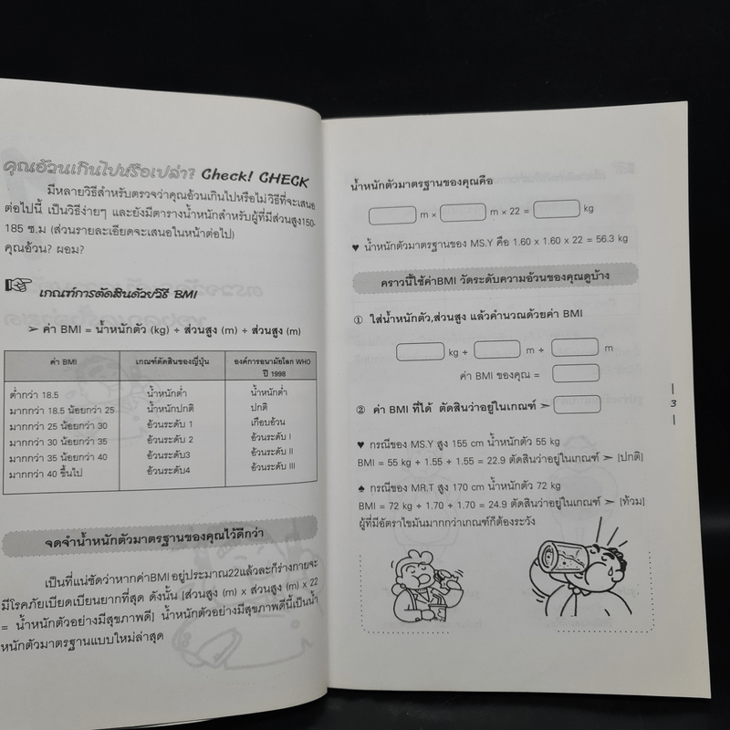 ทำไมลดน้ำหนักไม่ลง - พนิดา กุลประสูติดิลก