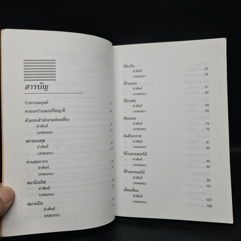 สนทนาภาษาอังกฤษ 35 ชั่วโมง