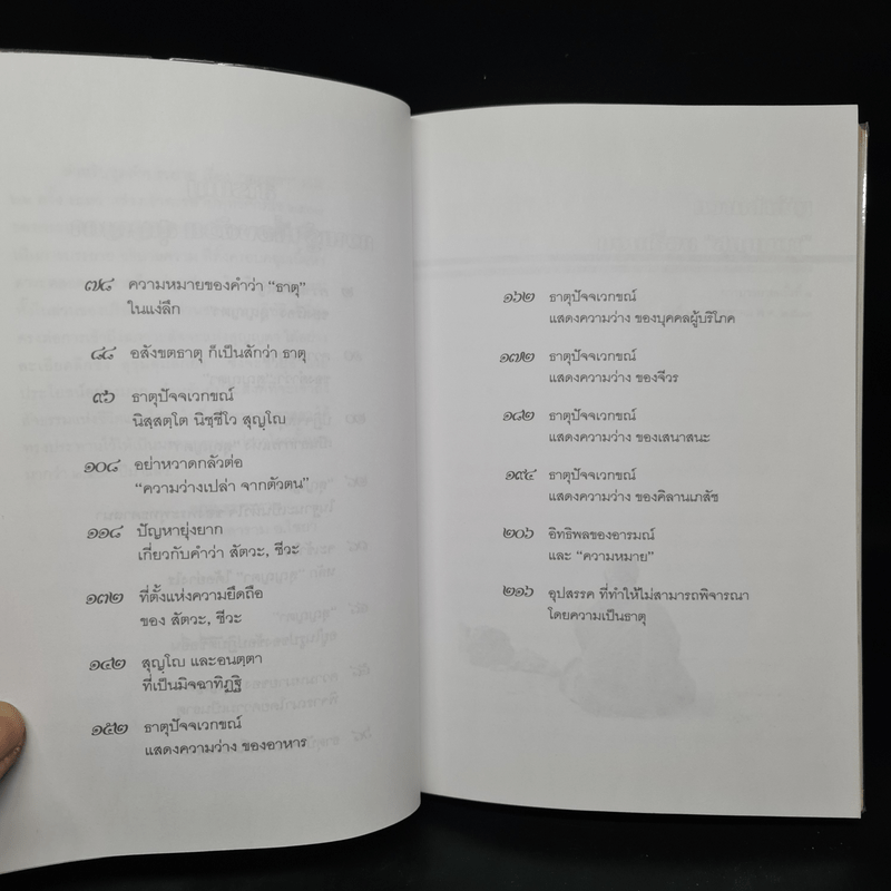 สุญญตา - พุทธทาสภิกขุ