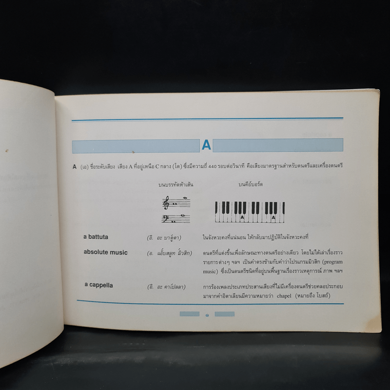 พจนานุกรมดนตรี ระดับประถมศึกษาและมัธยมศึกษา