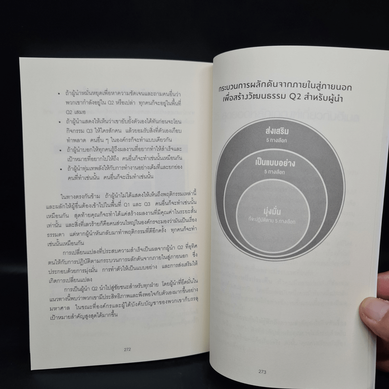 The 5 Choices เทคนิคบริหารเวลาสำหรับศตวรรษที่ 21 - Kory Kogon, Adam Merrill, Leena Rinne