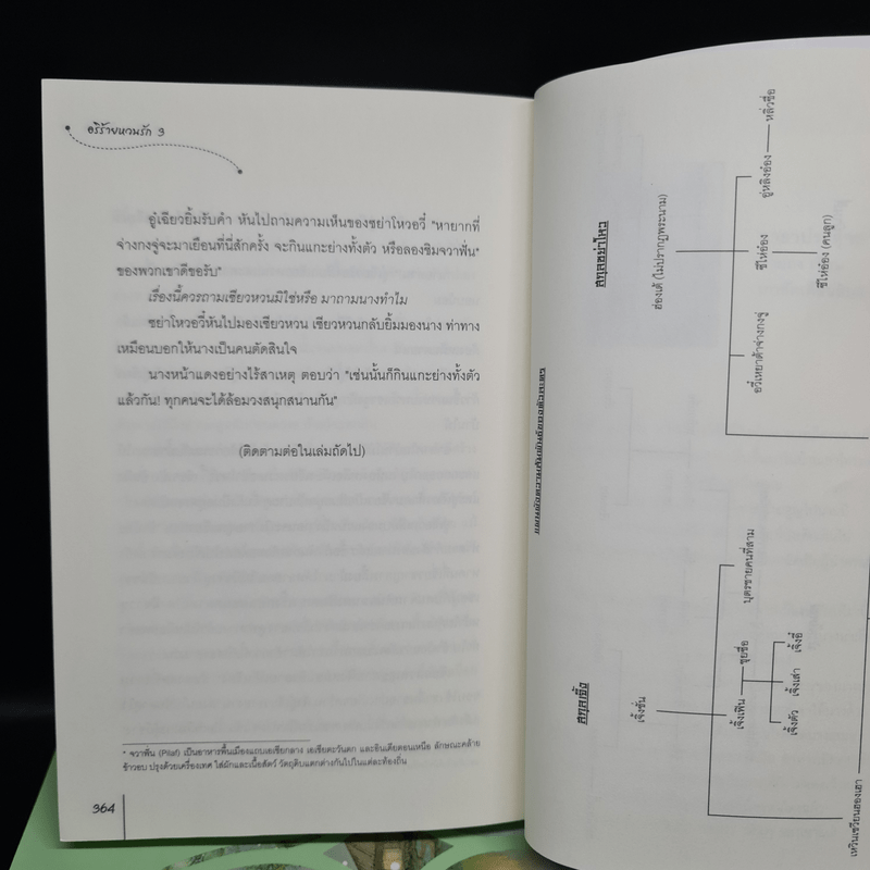 อริร้ายหวนรัก เล่ม 1-3 - จือจือ