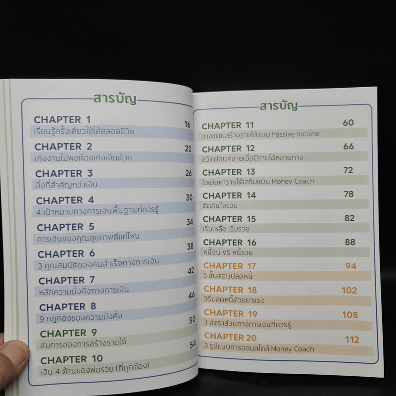 Money Summary สรุปเรื่องเงินให้เข้าใจง่ายใน 1 เล่ม - จักรพงษ์ เมษพันธุ์, วิฑูรย์ สูงกิจบูลย์