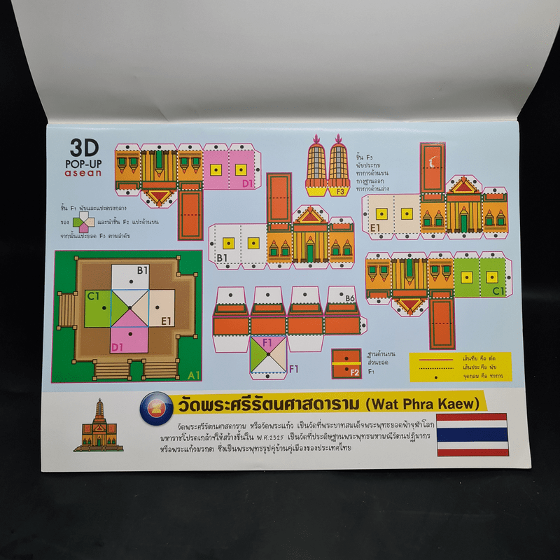 ASEAN 3D โมเดลกระดาษอาเซียน - ประสบโชค ปั้นจาด