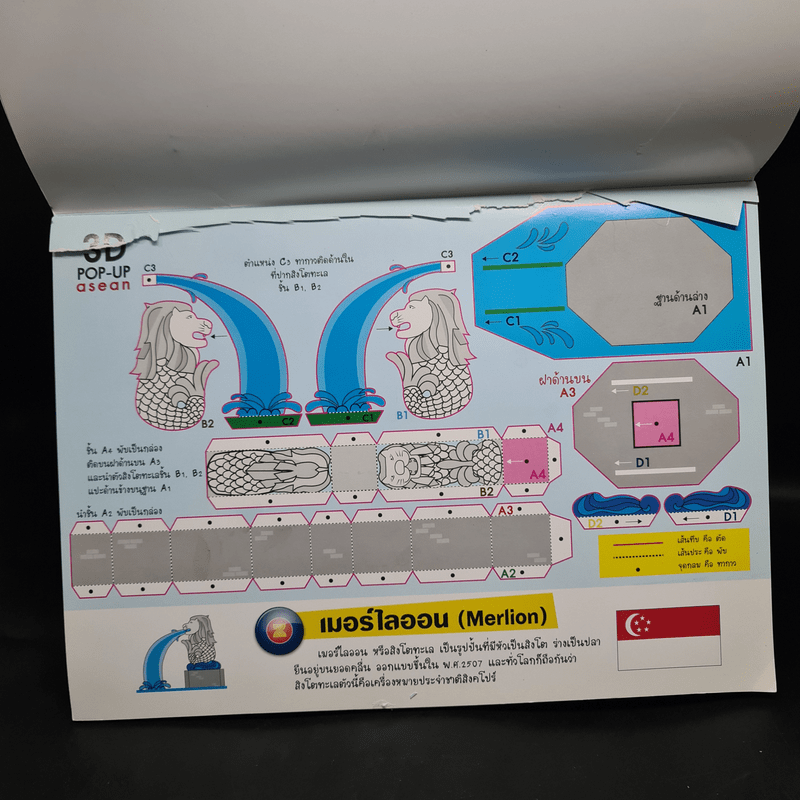 ASEAN 3D โมเดลกระดาษอาเซียน - ประสบโชค ปั้นจาด