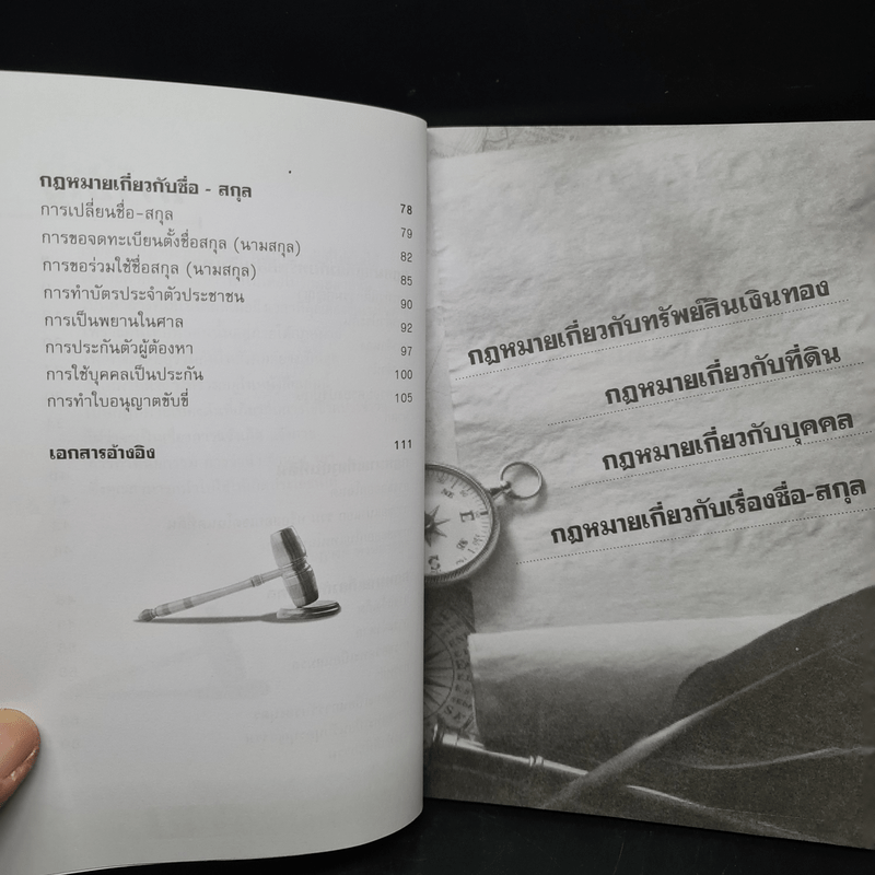 กฎหมายควรรู้ในชีวิตประจำวัน - อัษฎางค์ พงษ์ตระกูล