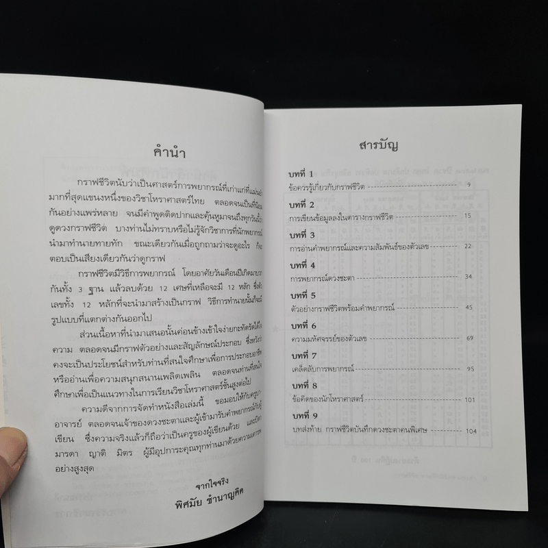 กราฟชีวิต ทายทักลิขิตดวงชะตา - อ.พิศมัย ชำนาญคิด