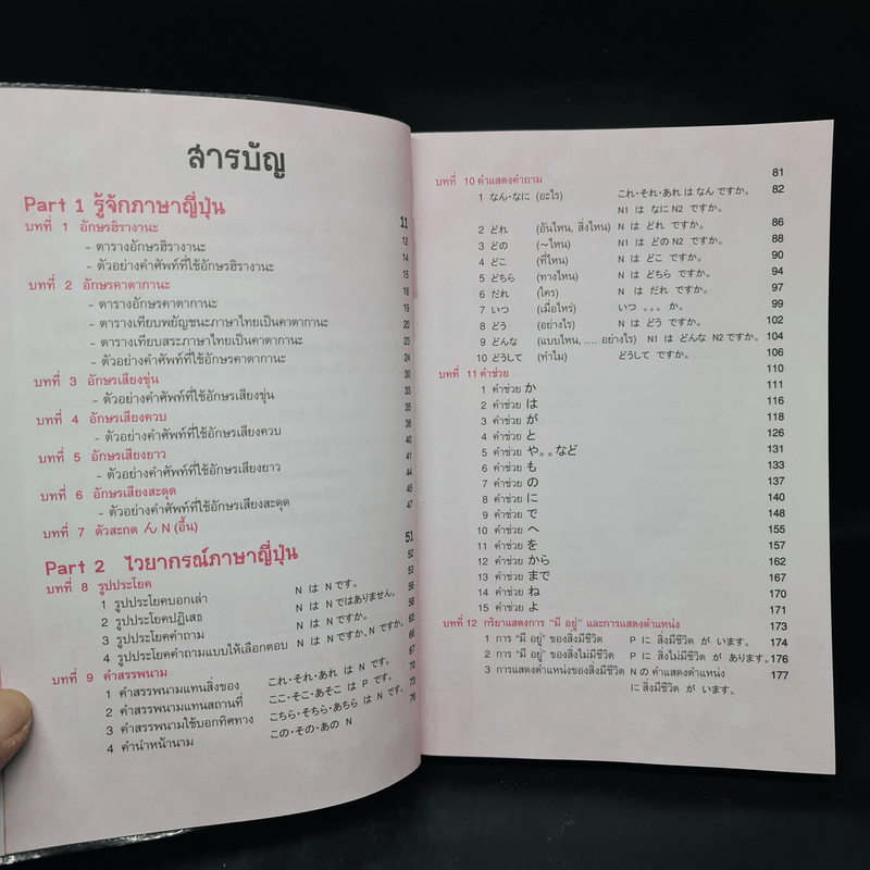 ไวยากรณ์ญี่ปุ่นเบื้องต้น ที่คุณต้องรู้ - วาสนา ประชาชนะชัย