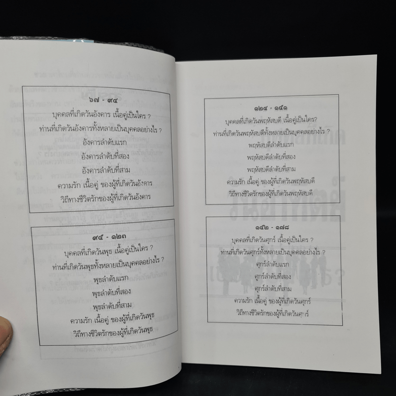 เนื้อคู่ตามดวงชะตา - ภาสนญาณ