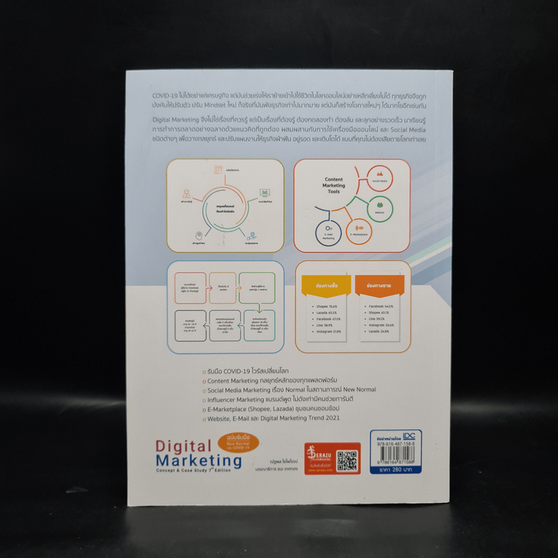 Digital Marketing : Concept & Case Study - ณัฐพล ใยไพโรจน์