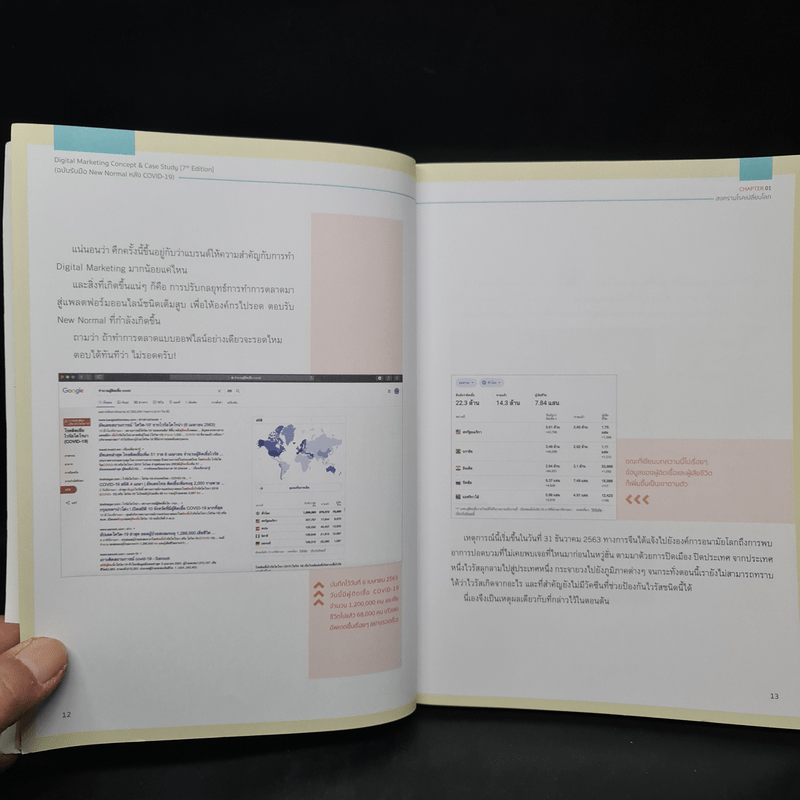 Digital Marketing : Concept & Case Study - ณัฐพล ใยไพโรจน์