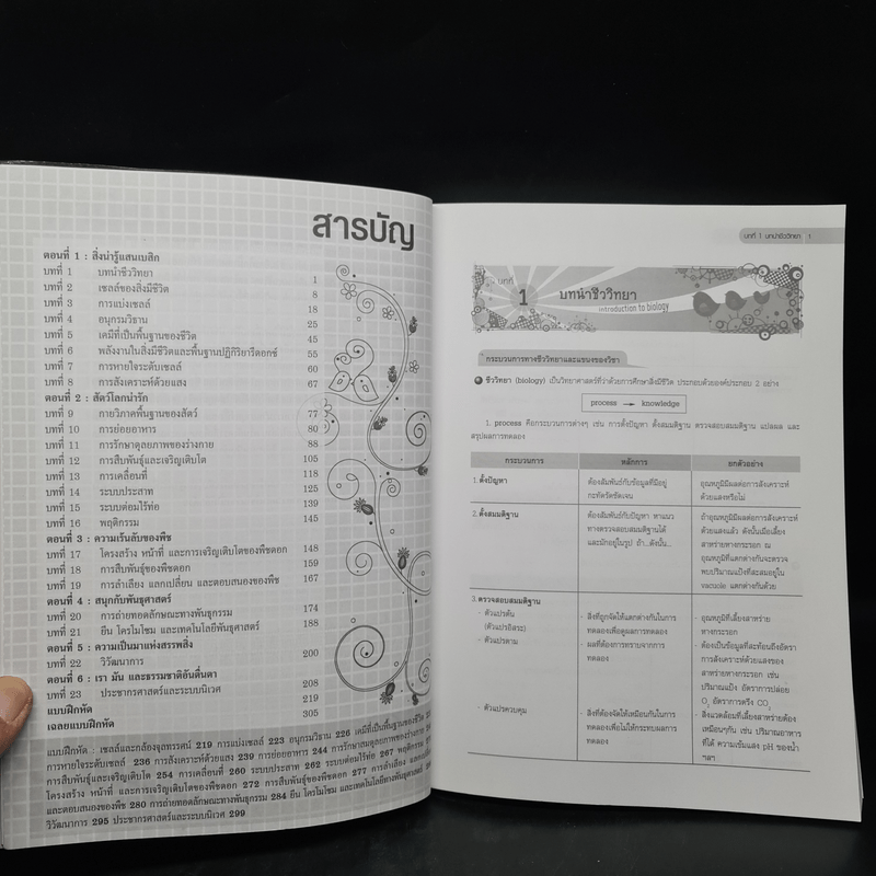 ชีววิทยา Biology for high school students - จิรัสย์ เจนพาณิชย์ (ชีวะเต่าทอง)