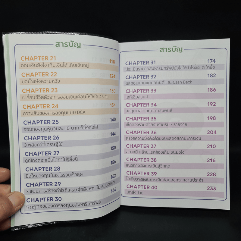 Money Summary สรุปเรื่องเงินให้เข้าใจง่ายใน 1 เล่ม - จักรพงษ์ เมษพันธุ์, วิฑูรย์ สูงกิจบูลย์