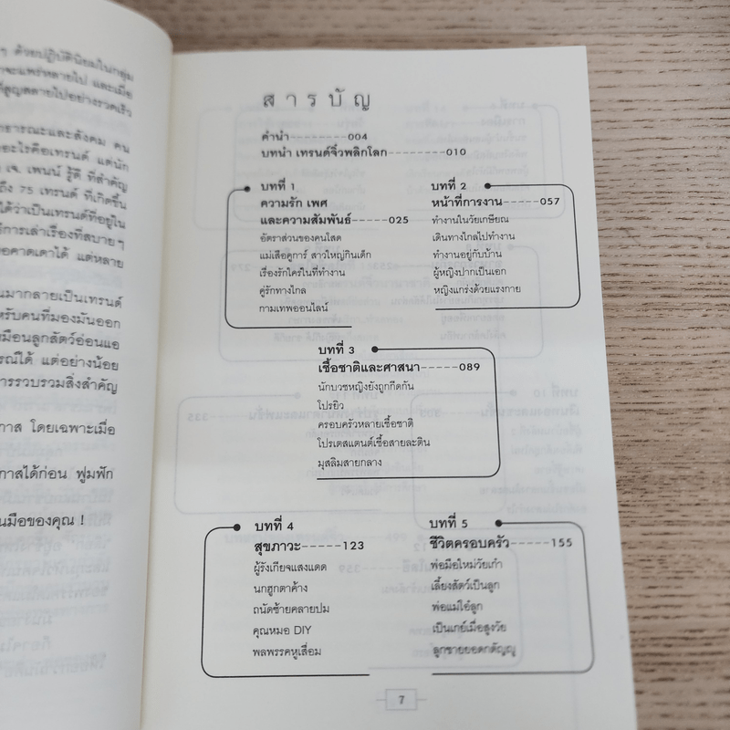 เทรนด์จิ๋วพลิกโลก - Mark J. Penn