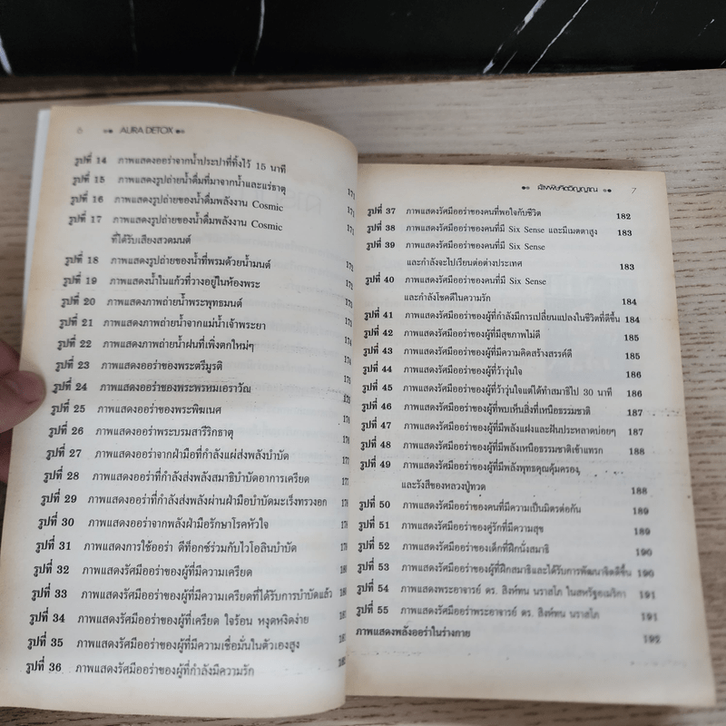 ออร่า ดีท็อกซ์ Aura Detox - สถิตฐ์ธรรม เพ็ญสุขย์