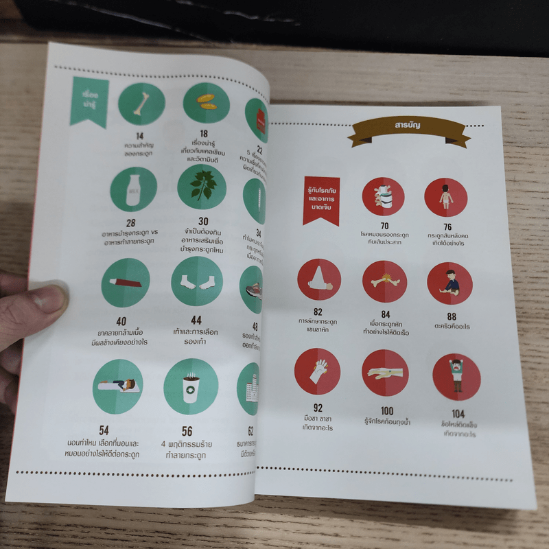 50 เรื่องสำคัญของกระดูกและข้อ - คณาจารย์แพทย์ศิริราชพยาบาล