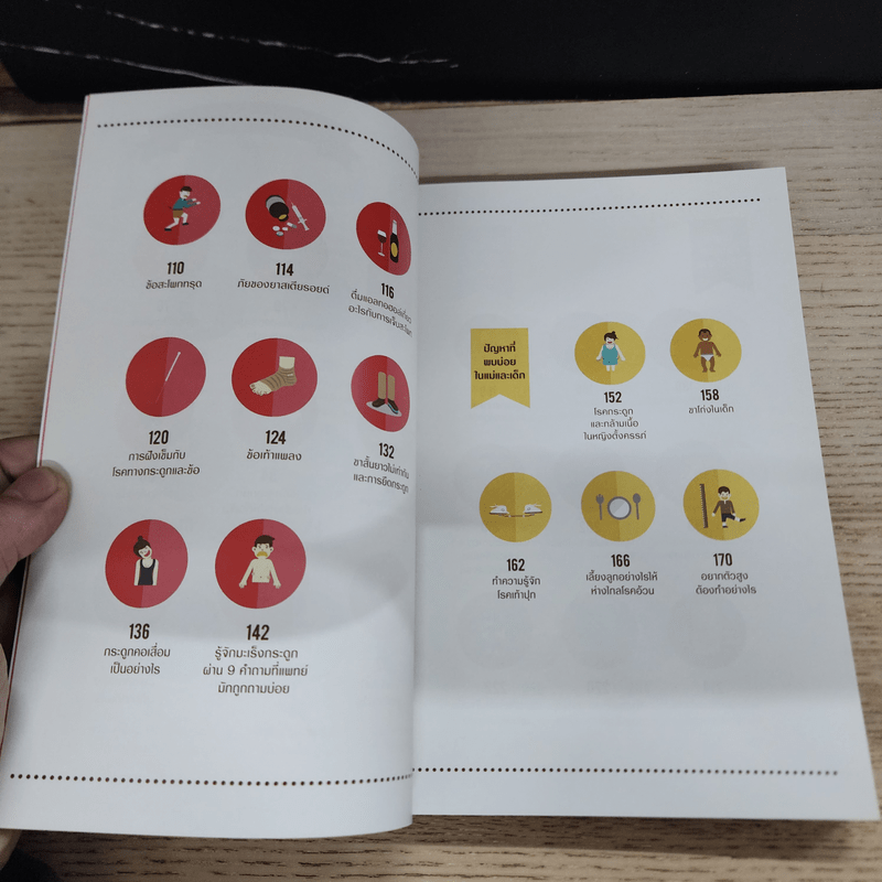 50 เรื่องสำคัญของกระดูกและข้อ - คณาจารย์แพทย์ศิริราชพยาบาล