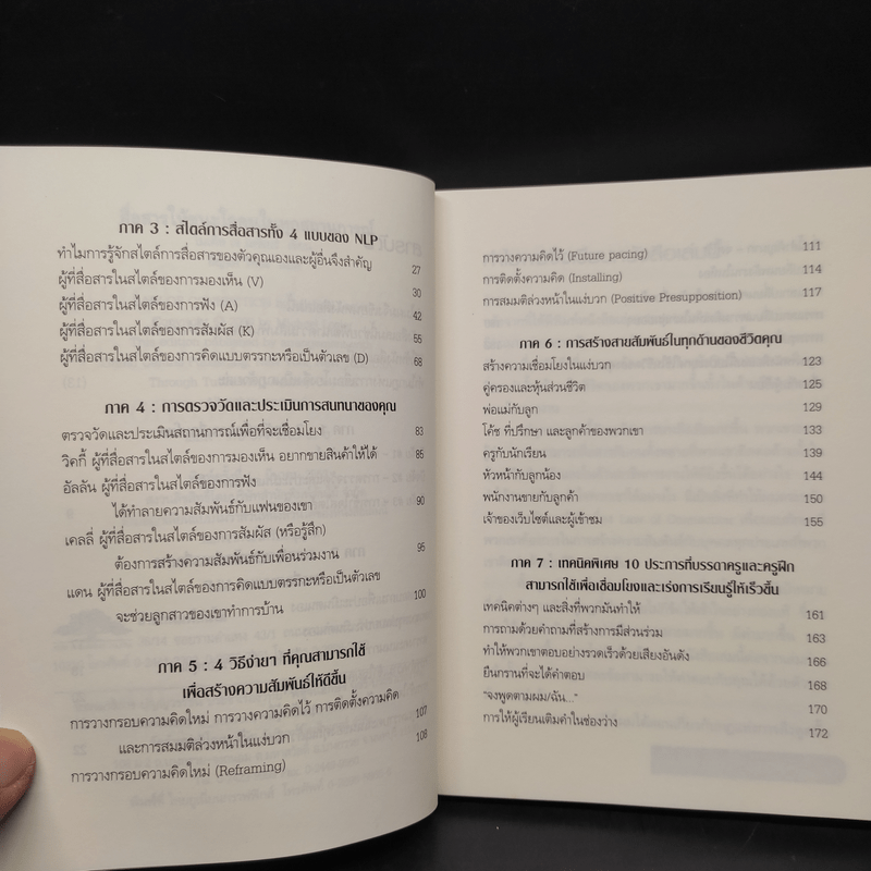 Law of Connection สื่อสารให้ชนะใจคนในทุกสถานการณ์ - Michael Losier