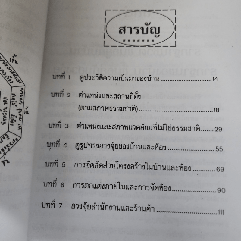 หลักการตกแต่งบ้าน ตามหลักฮวงจุ้ย และเคล็ดลับแก้ไขจากร้ายให้กลายเป็นดี - ศักดิเดช ถิรบุตร