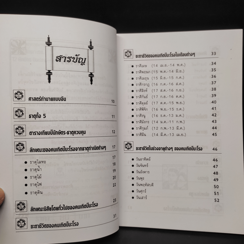 12 นักษัตรปีมะโรง - คณะ 7 โหราจารย์