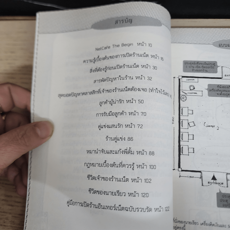 เปิดร้านเน็ตแล้วรวย? คุณพระช่วยจริงหรือเนี่ย! - ป่านคุง