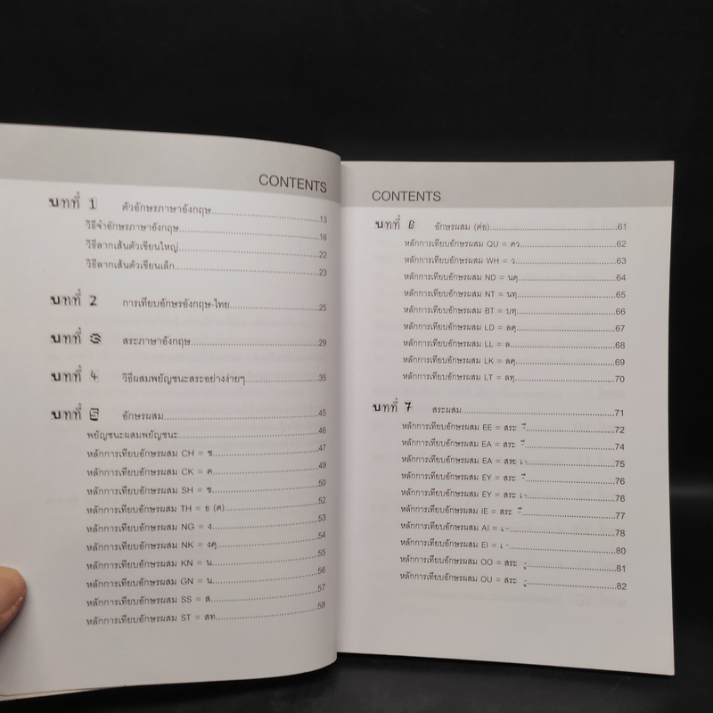 ทบทวนเริ่มต้นใหม่ภาษาอังกฤษตั้งแต่ A-B-C จนพูด อ่าน เขียน แปลได้ - ครูกวาง