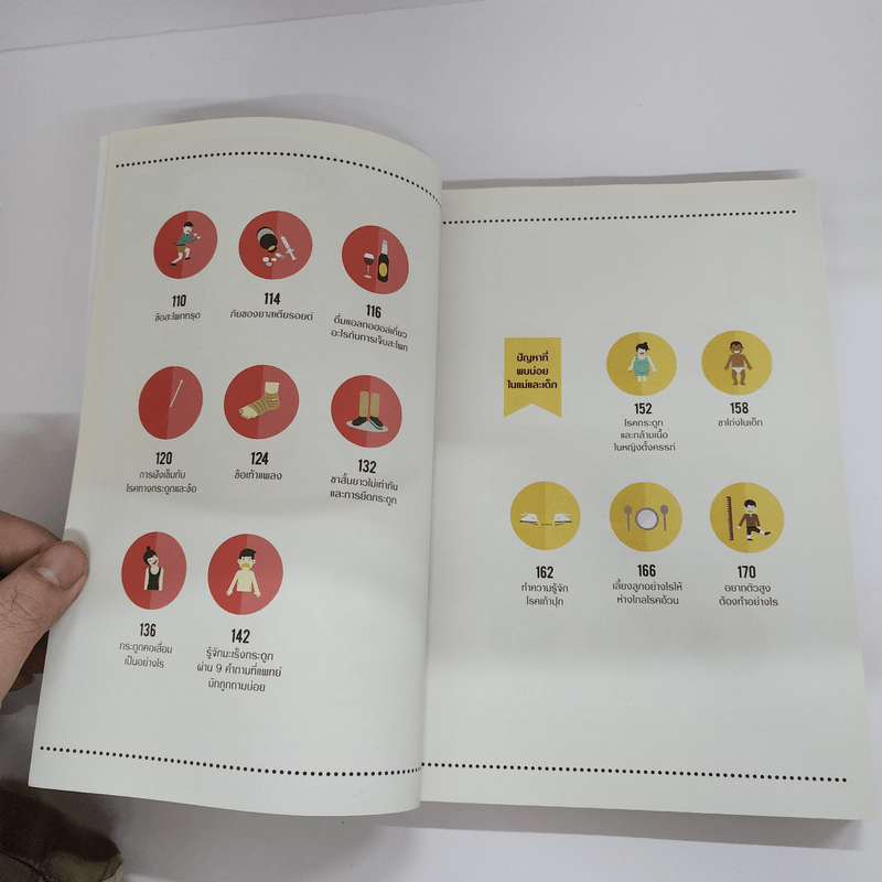 50 เรื่องสำคัญของกระดูกและข้อ - คณาจารย์แพทย์ศิริราชพยาบาล