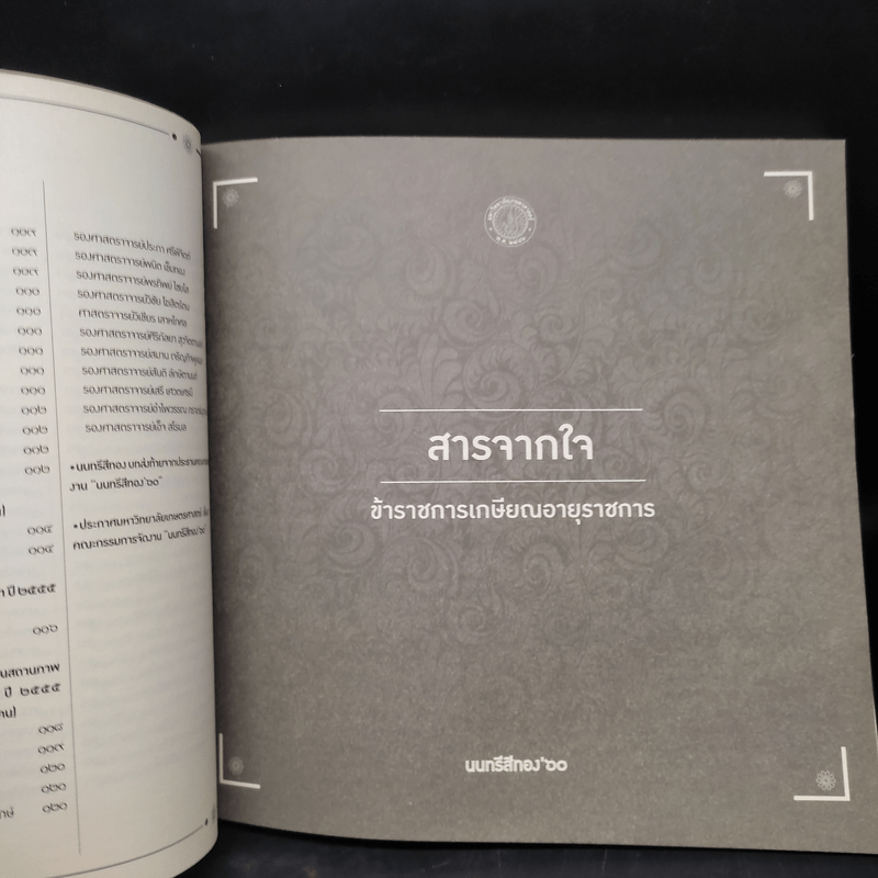 หนังสือที่ระลึกงานนนทรีสีทอง'๖๐ มหาวิทยาลัยเกษตรศาสตร์