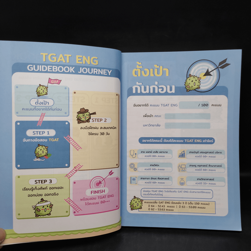 หนังสือเตรียมสอบ TGAT Eng Guidebook