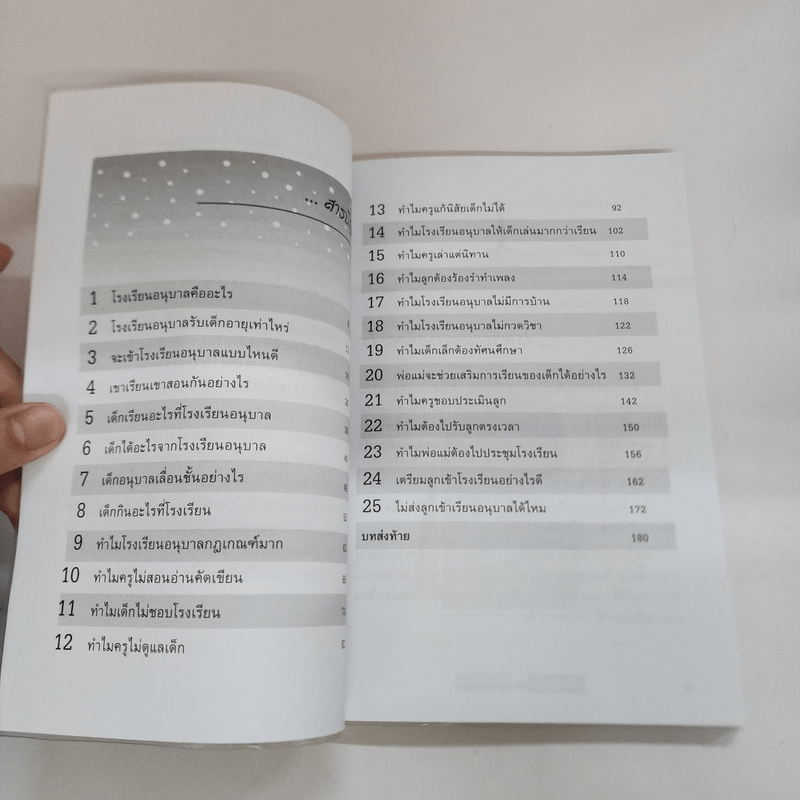 25 คำถามเมื่อลูกเรียนอนุบาล - รศ.ดร.กุลยา ตันติผลาชีวะ