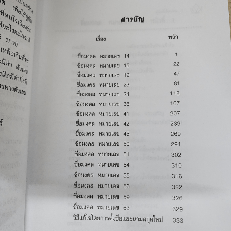 คู่มือตั้งชื่อมงคล - อ.ธีรวัฒน์ เชาว์ชัยพัฒน์